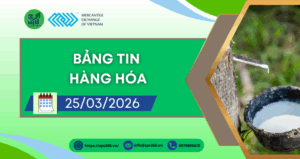 Bản tin nhanh hàng hóa 25/03: Nông sản và nguyên liệu tăng, vàng suy yếu dưới áp lực lãi suất