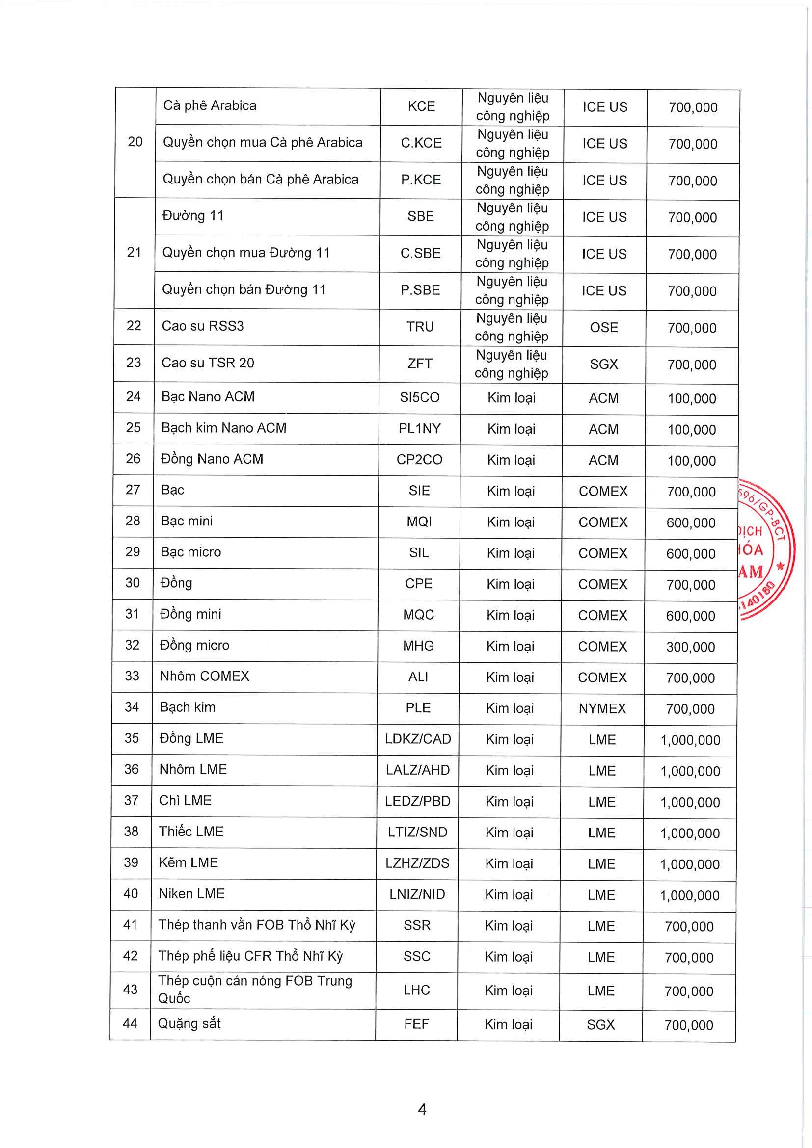 Image from DOCX