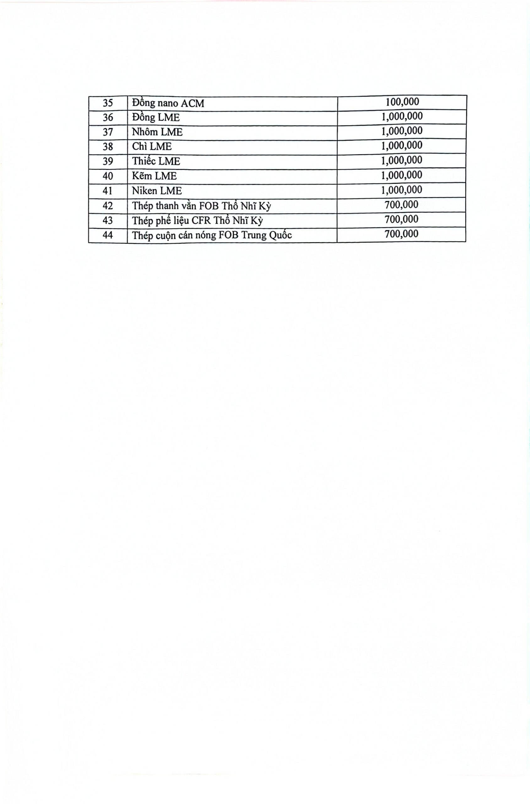 Image from DOCX