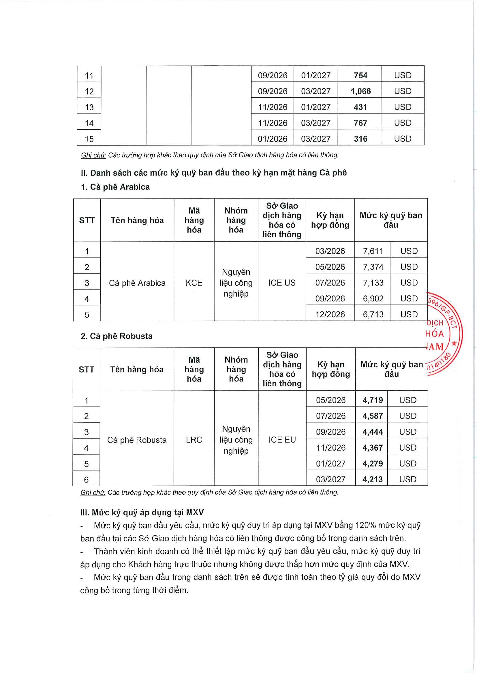 Image from DOCX
