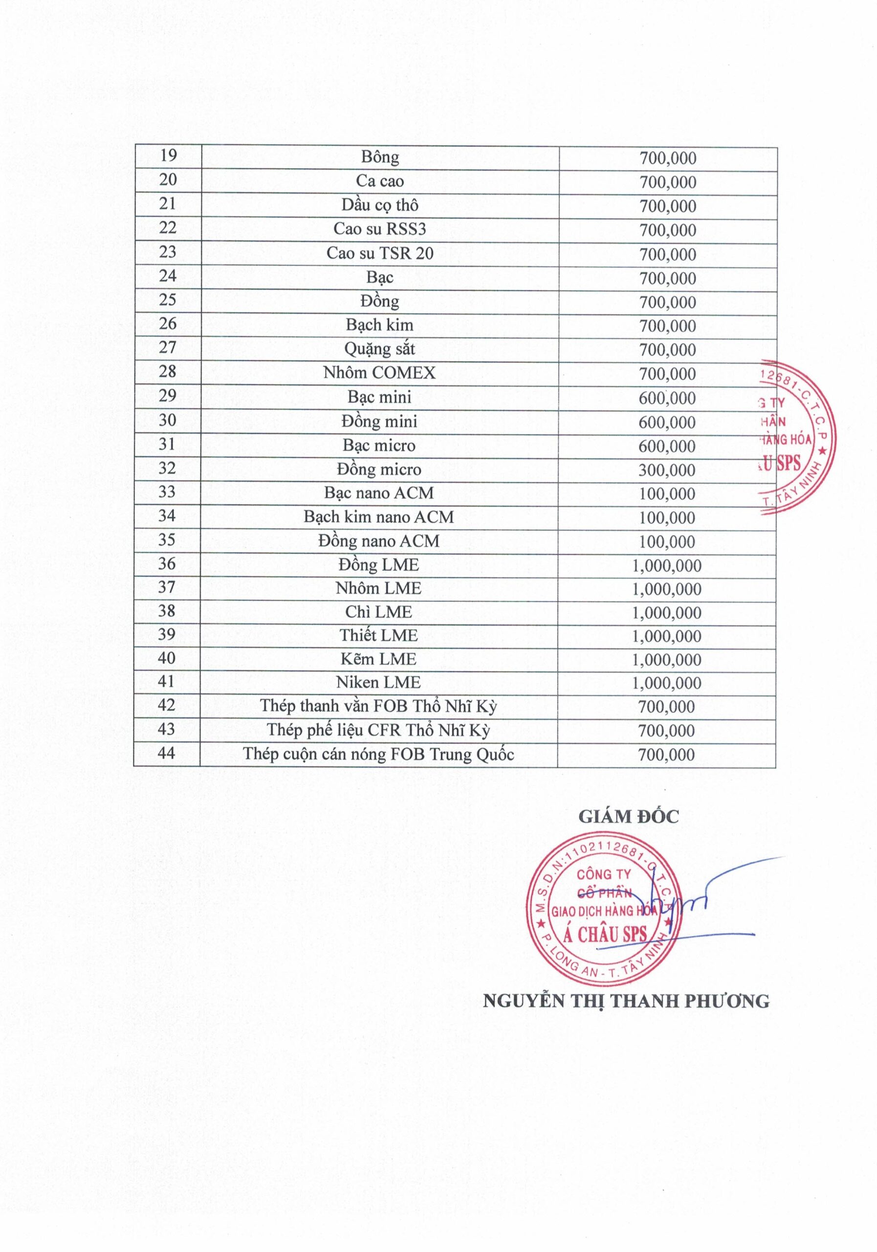 Image from DOCX