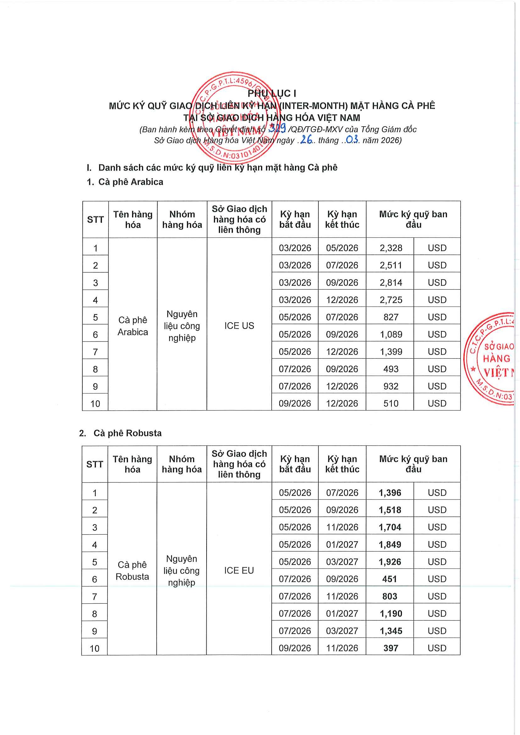 Image from DOCX