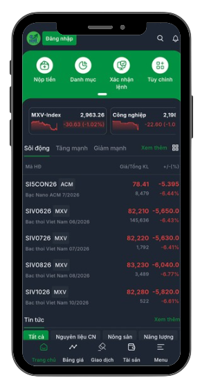 SPS Trading App