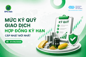 Cập nhật mức ký quỹ giao dịch hàng hóa ngày 01/06/2026