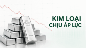 Bản tin nhanh hàng hóa 20/07: Kim loại chịu áp lực, nông sản đồng loạt chốt lời