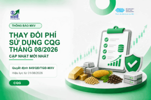 MXV thay đổi phí sử dụng hệ thống CQG từ tháng 08/2026