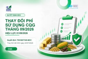 MXV thay đổi phí sử dụng CQG từ tháng 09/2026